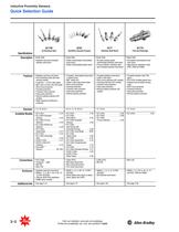 Inductive Proximity Sensors - 2