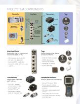 Industrial Radio Frequency Identification (RFID) - 2