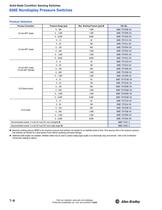 Solid-State Condition Sensing Switches - 8