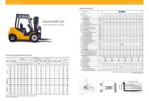 Forklift FD 3.0-3.5T - 1