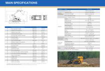 Skid Steer Loader MT04-2