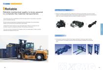 XCMG 10-46Ton Internal combustion counterbalanced forklift-6