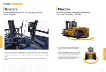 XCMG 10-46Ton Internal combustion counterbalanced forklift-7