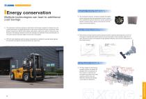 XCMG 10-46Ton Internal combustion counterbalanced forklift-8