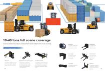 XCMG 10-46Ton Internal combustion counterbalanced forklift-9