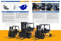 XCMG 2-10Ton Internal combustion counterbalanced forklift-3