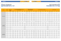 XCMG 2-10Ton Internal combustion counterbalanced forklift-7