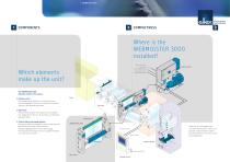 Brochure WM3000-8