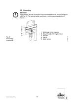 Operating Manual TERRALIGHT-13