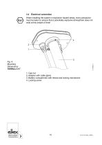 Operating Manual TERRALIGHT-14