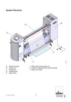 Technical information DM1500-5