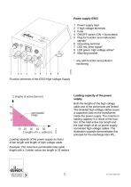 Technical information ES53 - 2