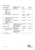Technical information GNH63-11