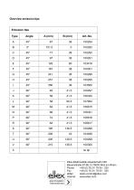 Technical information R23ATR-8