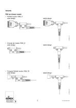 Technical information R36-2