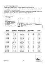 Technical information R36-5