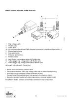 Technical information R55-2