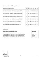 Technical information R55-6