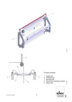 Technical information WM3000-3