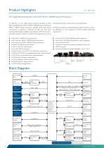 3.5”-SBC-EKL-2