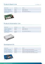 BL i.MX6ULL/UL-3