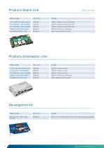 BL Pi-Tron CM3+-3