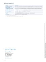 CP-ASM10-PSB-4