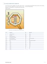 CP3-SVE-M180AC-3