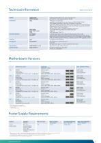 D3713-V/R mITX-3