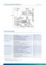 D3713-V/R mITX-4