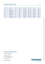 FlatView-3