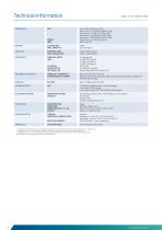 KBox A-151-AML/ADN-2