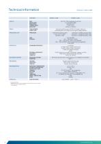 KPanel S-AML/ADN-2