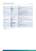 KPanel S-RPL-2