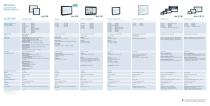 Overview HMI Series-2