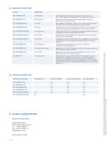 SEC-Line ELEMENTS-4