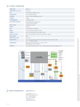 SMARC-sAMX8X-2