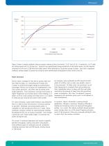 Software Optimization Advances Power Efficiencies in Global Telecom Solutions - 5
