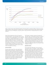Software Optimization Advances Power Efficiencies in Global Telecom Solutions - 6