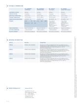 VM6062-4