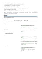 NI_CompactDAQ_Multifunction_System - 2