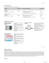 Low-Cost Industrial Digital I/O – 5 V TTL/CMOS - 4