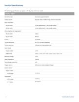 usb-datasheet - 5