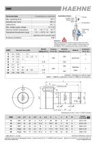 Force Measurement Bolts KMB - 2