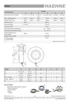 Ring force sensor RKS01 - 2