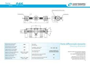 Axles - 10