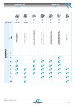 Driveshafts - EN SERIES - 10