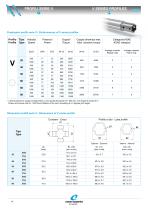 Driveshafts - EN SERIES - 15