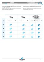 Driveshafts - EN SERIES - 8