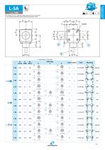 GEARBOX - 12